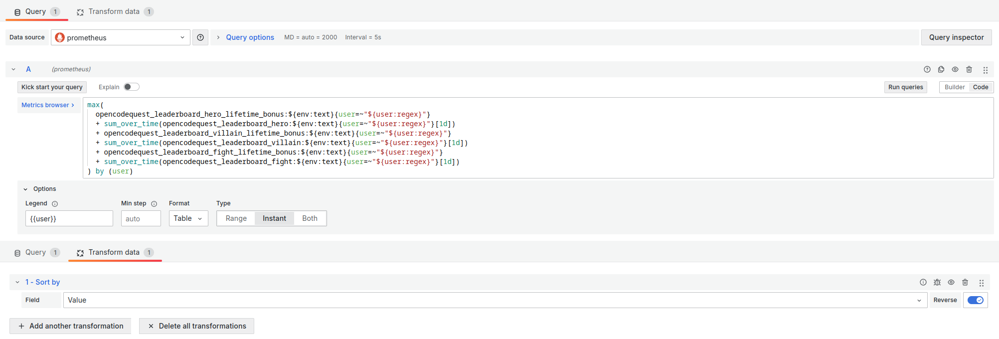 Grafana visualisation settings for instant ranking.